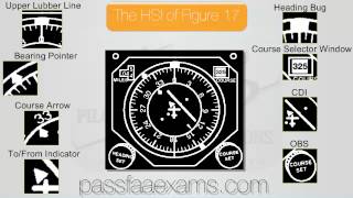 Commercial HSI Questions Figure 17 [upl. by Ahon]