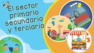 El Sector Primario Secundario y Terciario Videos Educativos para Niños [upl. by Nednarb]