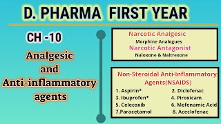 Analgesic and AntiInflammatory AgentsNSAIDsPharmaceutical chemistryCH10DPharmFirst Year [upl. by Ellynn]