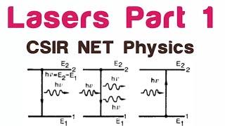 Lasers 1  Einsteins coefficients amp Coherence  CSIR NET IIT JAM Physics ✓ [upl. by Fricke726]