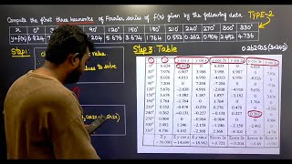 Harmonic Analysis in Tamil  Type 2 Problem  Transforms and Partial Differential Equations MA3351 [upl. by Stefania255]