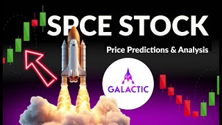 🚀 SPCE Stock Underperform Market Monday Predicted Opening Price [upl. by Aneerahs]