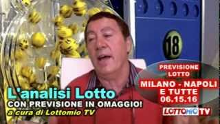 ANALISI LOTTO  PREVISIONE LOTTO IN OMAGGIO agg allestr del 310312 [upl. by Asilanna]