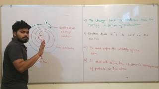 DRAWBACKS OF RUTHERFORD ATOMIC MODEL [upl. by Domela]