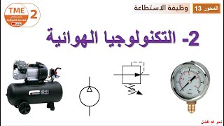 التكنولوجيا الهوائية  Pneumatic technology [upl. by Ajnin997]