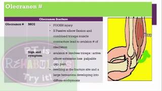 elbow joint differential diagnosis [upl. by Balch]