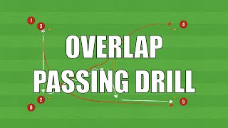 Overlap Passing Drill  FootballSoccer [upl. by Martinsen]