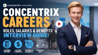 Concentrix Interview Guide 2024 Tips Roles Salaries and Benefits [upl. by Erroll]