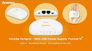 SAPIDO Mobile Hotspot‧Mini USB Power Supply Pocket N RB1632 [upl. by Dearman]