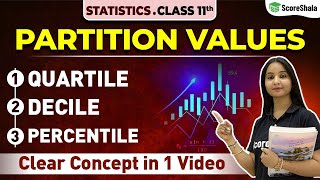 Partition Values  Quartiles Decile Percentile  Class 11 Statistics For Economics [upl. by Ibloc]