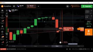 Configurando IQ Option [upl. by Llenwahs120]