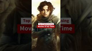 Top 10 Highest Grossing Movies Of All Time movie mostwatched [upl. by Deste]