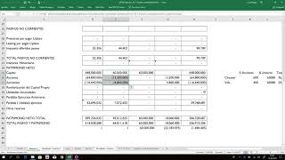 IFRS NIC 27 EStados Consolidados Ejercicio Practico planilla Excel Clase 2 [upl. by Harriott173]