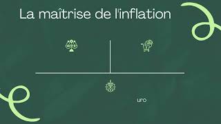 📹 Vidéo 2  Les outils des politiques économiques 🛠️📊 [upl. by Eiwoh]