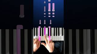 Movie Intro on Piano [upl. by Richard]