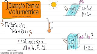 Dilatação Volumétrica ΔV VoγΔt  Exercício de Dilatação Térmica nº 10  Caderno 11 Termologia [upl. by Rocca]