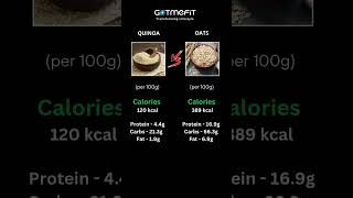 Oats vs quinoa diet nutrition diet gotmefit raipur [upl. by Trimble]