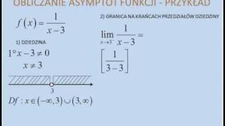 Asymptoty pionowe funkcji granice jednostronne [upl. by Laurentia]