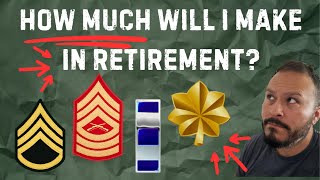 What Will My Military Retirement Pay Be Numbers Revealed [upl. by Annairam]