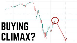 SP500 Approaching HUGE RESISTANCE [upl. by Yetak]