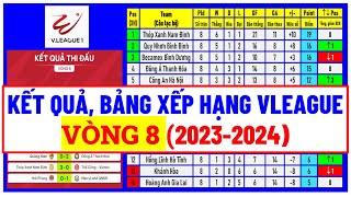 Kết quả Bảng xếp hạng vòng 8 Vleague 20232024  Vleague round 8 standings VleagueVleague [upl. by Ater]