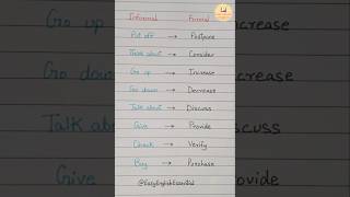 Informal vs Formal English ✍🏻✅ grammar vocabulary [upl. by Sedda746]