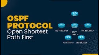 quotOSPF Comprehensive Guide to Open Shortest Path First Protocolvideo 4 CCNA [upl. by Fryd620]