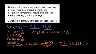 Fórmula empírica de una reacción de combustión  Khan Academy en Español [upl. by Briney]