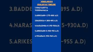 Telangana History Quick Revision Bits 06group2 group2mains group3 [upl. by Viafore23]