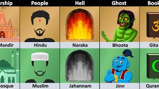 Hinduism vs Islam  Religion Comparison [upl. by Ellennad]