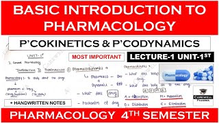 Basic Introduction to Pharmacology  Pharmacodynamics  Pharmacokinetics  L1 U1  B Pharma 4 sem [upl. by Dannie]