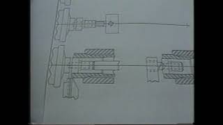 Davenport Setup Training Lesson 1 Layout Orientation [upl. by Aisaim]