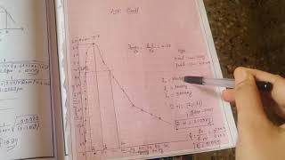 LCR series and parallel calculation and graph [upl. by Eugenle]