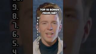 Top 10 Songs From 1987 top10 80smusic 1987 music viralmusic [upl. by Ynnob]