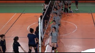 ADA VOLEYBOL – ANKARA PERFORMANS Hazırlık Maçı 4Set Midi Voleybol 210917Ankara [upl. by Emelita]