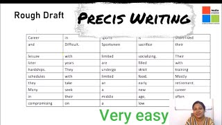 How to attempt Precis Writing Tips for Precis Writing  Sample Precis [upl. by Girhiny]