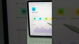 ✅ ULTIMATE Habit Tracker in Notion shorts notion notiontemplate [upl. by Ulises559]