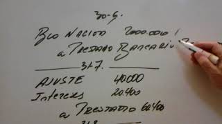 DEUDAS FINANCIERAS PRESTAMO HIPOTECARIO DEL BANCO NACION ARGENTINA [upl. by Vallo911]