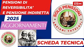 Pensione di reversibilità e pensione indiretta [upl. by Leler]