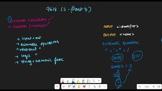 9618 CS Paper 2 Revision PART 3  Common Operators Selection IF CASE Statement [upl. by Lomasi897]