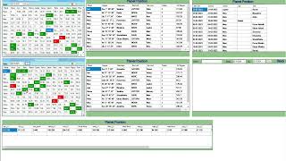 TimeCycle Analysis for Stock Market 07Oct24 Trend [upl. by Annaiel343]