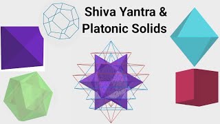 3D Shiva Mandala with Platonic Solids  5th Dimension  Part 2 [upl. by Porter981]