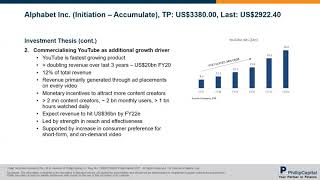 Weekly Market Outlook Alphabet Inc iX Biopharma Thai Beverage SG Weekly [upl. by Ahtnahc939]