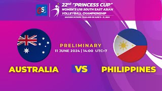 AUS  PHIPRE ROUND22ndquotPrincess CupquotestCola Womens U18 SEA Volleyball [upl. by Lledner454]