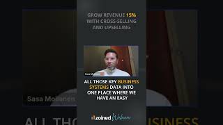 Crossselling amp Upselling  Revenue 📈 webinar comingsoon upselling crossselling [upl. by Yule757]