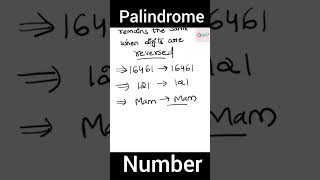 Definition of Palindrome Number with Examplespalindrome codingeducation education [upl. by Tegirb]