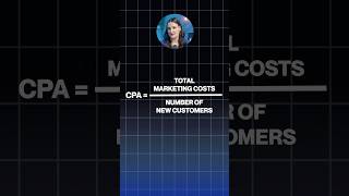 How much money should you spend on Meta ads [upl. by Doner947]