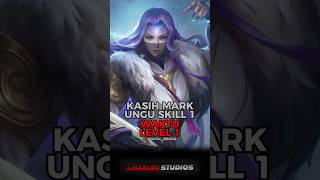 MAKSIMALKAN EARLY GAME LUO YI kitaulasyuk charlesstudios mlbbidcreator shorts [upl. by Acenom849]