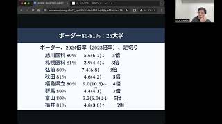 速報！2024国立医学部の出願倍率と足切りの分析〜医学部受験 [upl. by Ennoira45]