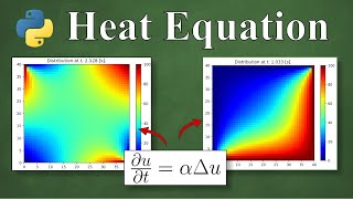 Solving The 1D amp 2D Heat Equation Numerically in Python  FDM Simulation  Python Tutorial 4 [upl. by Ykciv]